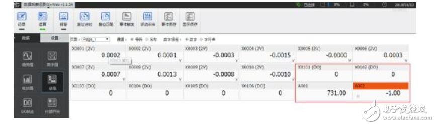 电机工况模拟测试及结果分析
