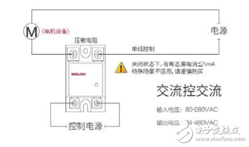 电机工况模拟测试及结果分析