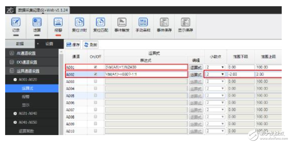 电机工况模拟测试及结果分析