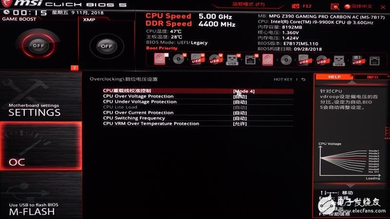 微星mpgz390gamingprocarbonac暗黑板主板评测超频回报远高于cpu