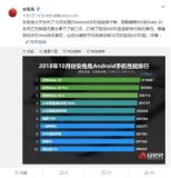 麒麟990的准备工作早就开始了,华为正在联合台积...
