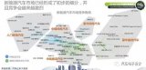 大数据的行业意义,新能源汽车市场对大数据的需求