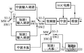 电路图