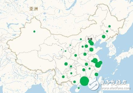 中国新能源汽车市场详情剖析