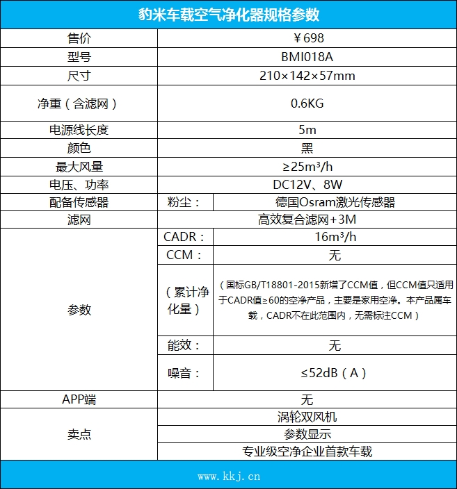 空气净化器