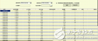 775商业小镇电能远程预付费管理系统-小结(1)3936.png