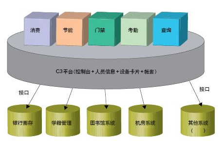 数字安防政策进入密集落地期 企业掀起安防数字化布...