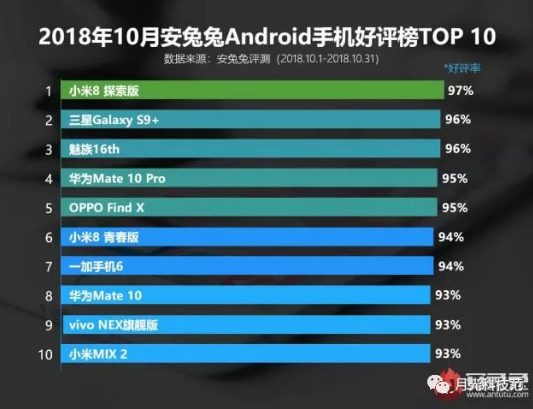 小米8pro伦敦发布 同时开设首个小米之家