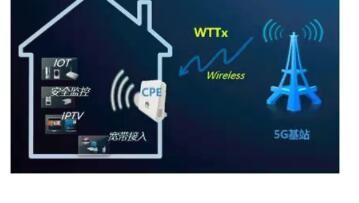 江苏联通已完成5G试验网规模组网测试