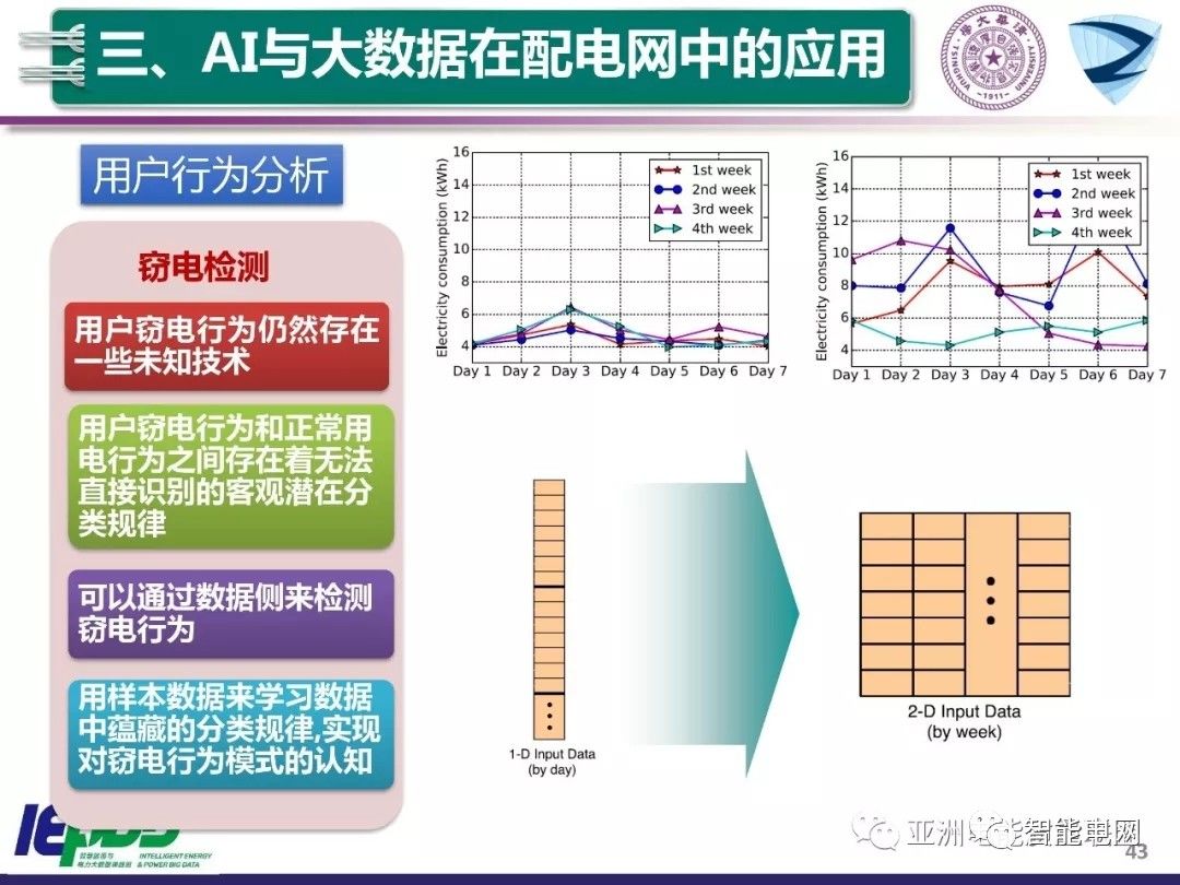 大数据