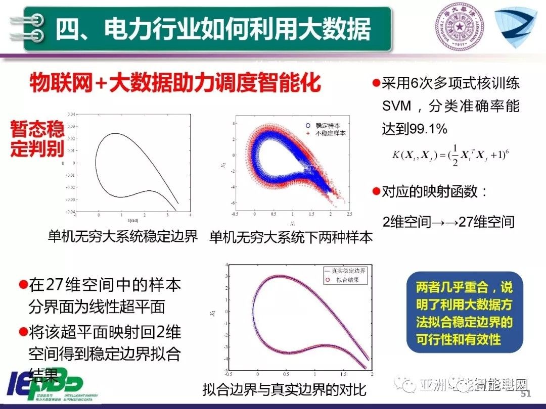 大数据