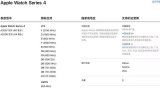 传Apple Watch将支持中国电信eSIM