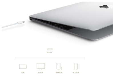 USB-C是传统接口向前迈进了一大步 采用USB...