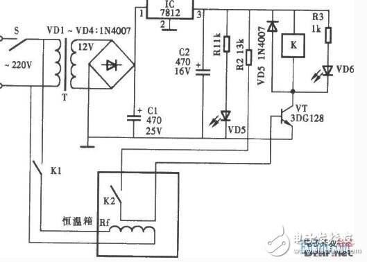 控制器原理和功能解讀