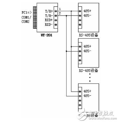 浅析RS-232转换成RS-485网络的通信方法