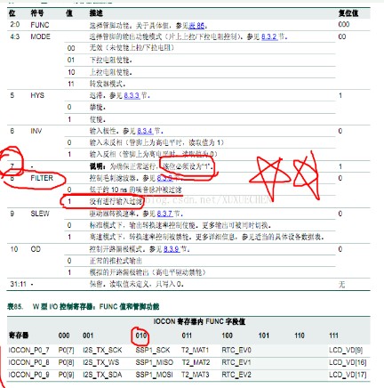 基于LPC1788的SSP1引脚的正确使用方法及...
