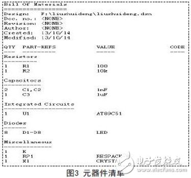 采用Proteus和Keil uVision2軟件進(jìn)行流水燈電路仿真與PCB設(shè)計(jì)