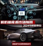 解读中国乘用车市场未来的种种可能性