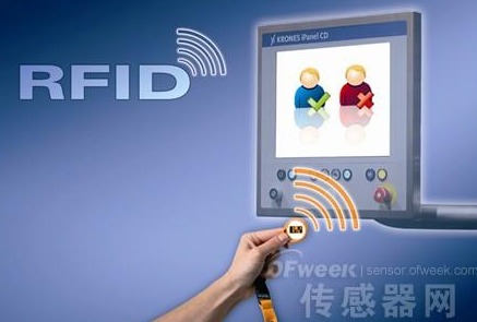 工业RFID正在向成本效益与数据安全双丰收的方向...