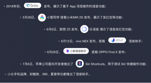 AI加持下的语音助手会改变我们的生活方式