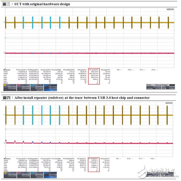 USB 3.0遇到的问题与解决方案分析