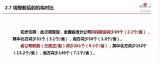 中国联通实施“瘦身健体” 机构精简是落实混改试点...