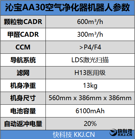 空气净化器