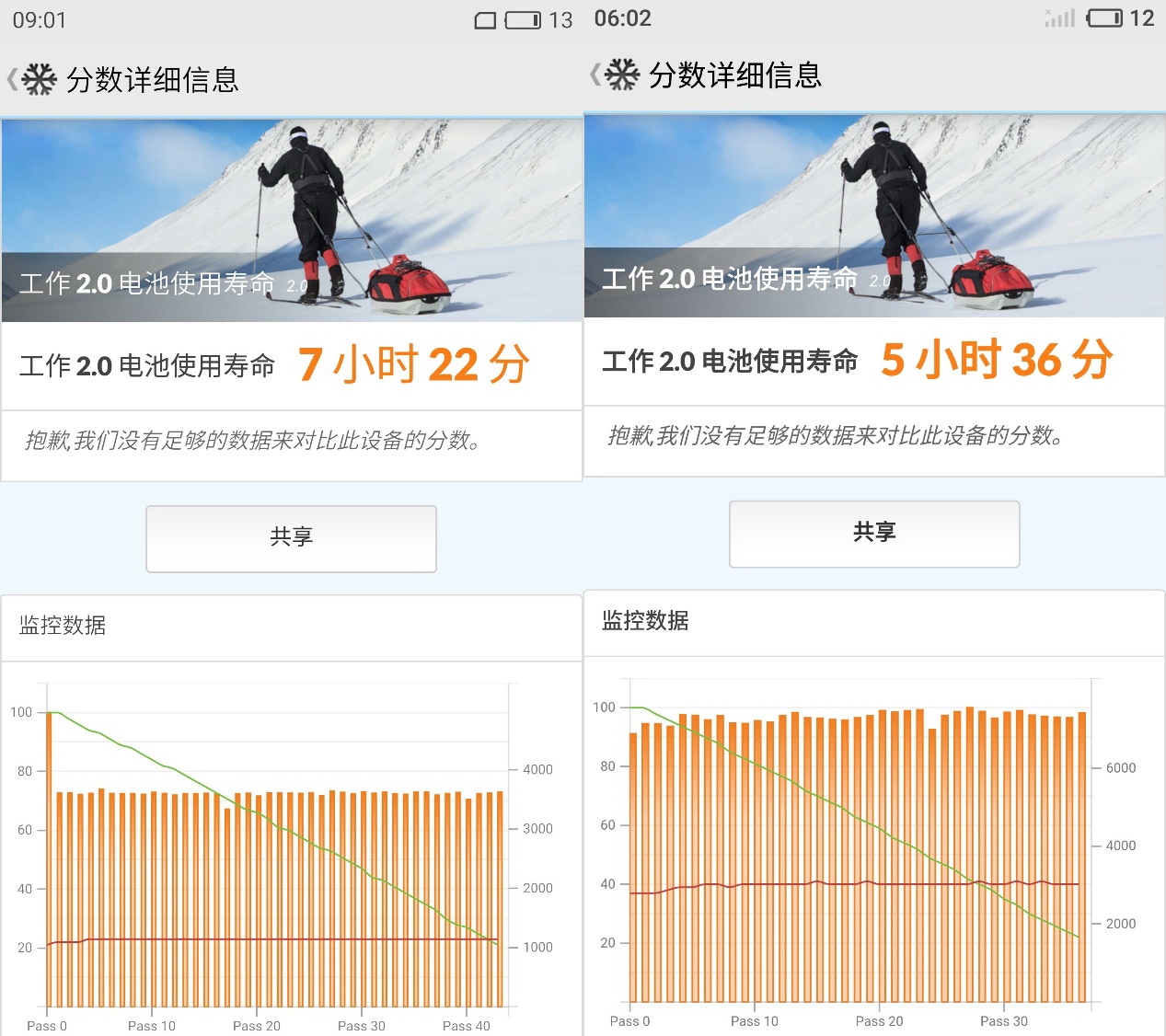 魅族PRO7Plus评测 低价救不了手机