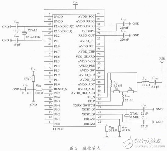 温湿度传感器