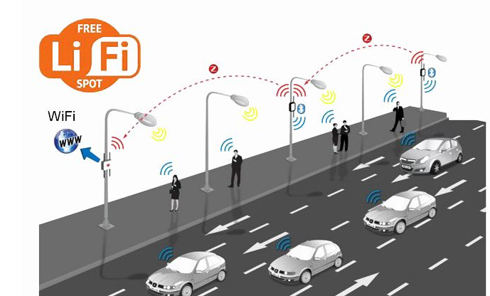 LiFi技术堪比WiFi 为大数据和物联网而生