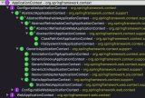 Java中间件Spring、Dubbo源代码跟踪...