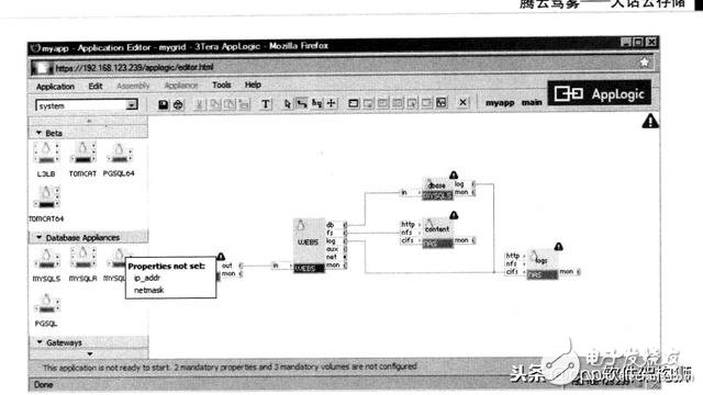 云是怎么来的 云存储的优缺点分析