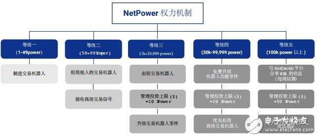 人口规模取决于_全球人口数量变动,主要取决于(2)