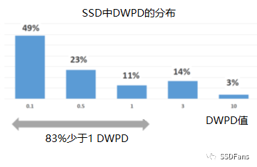 人口预期寿命计算公式_人均寿命如何计算(3)