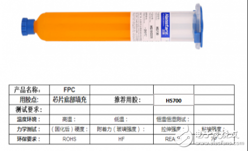 按需定制芯片底部填充胶 汉思化学助力FPC高端制造