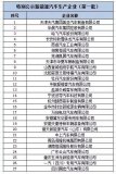 工信部将第1批《特别公示新能源汽车生产企业》予以...