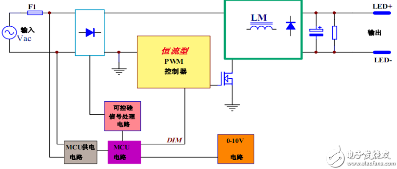 调光电路图1.png