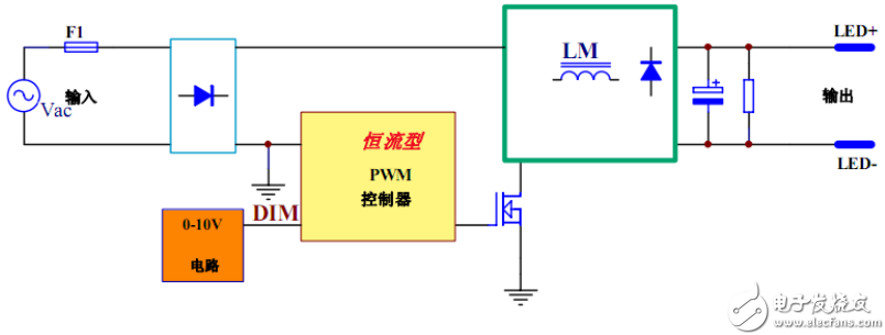 调光电路