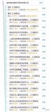 大基金的入局,瑞芯微已经重新踏上了IPO征程