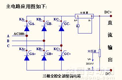 中凯兴业 三相全控整流可控硅触发板