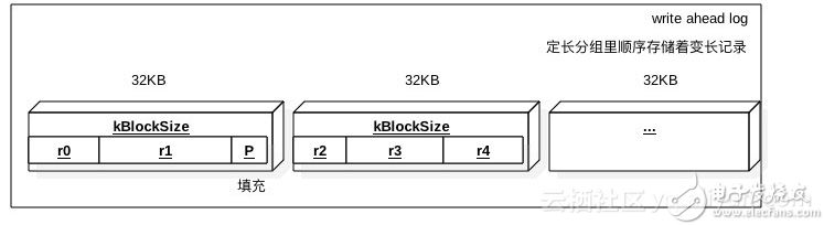 770db51ff074cfede56f2dd0dd65d7380b5d632e