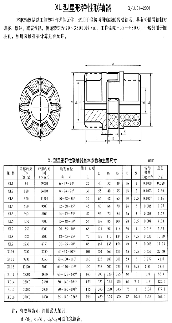 xl星型弹性联轴器