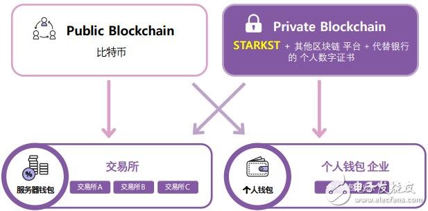 Casino USDT - 全球热门USDT游戏娱乐平台，安全稳定，极速出款中国最大的比特币挖矿公司？币圈app商店