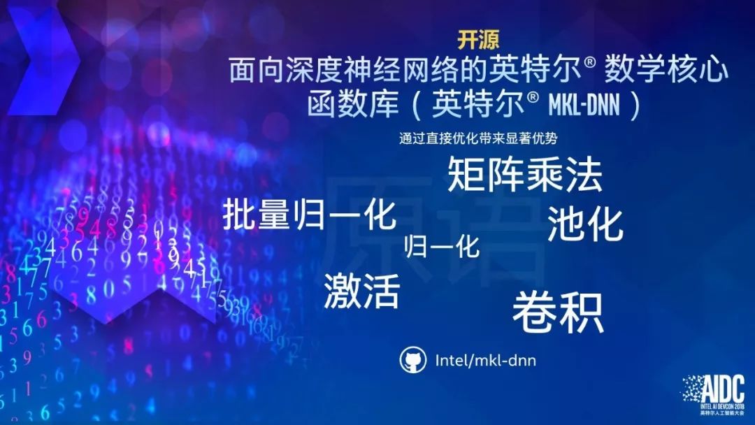 英特尔Naveen Rao:让AI从理论走向实践
