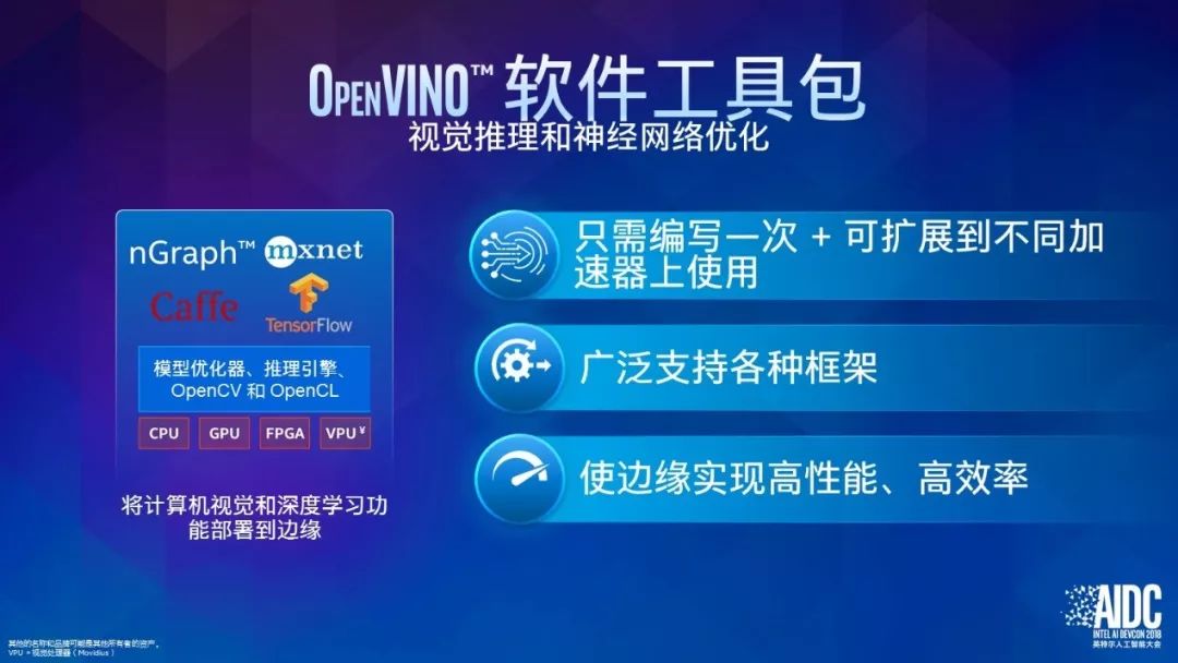 英特尔Naveen Rao:让AI从理论走向实践
