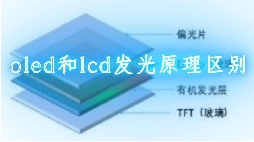 oled和lcd发光原理区别