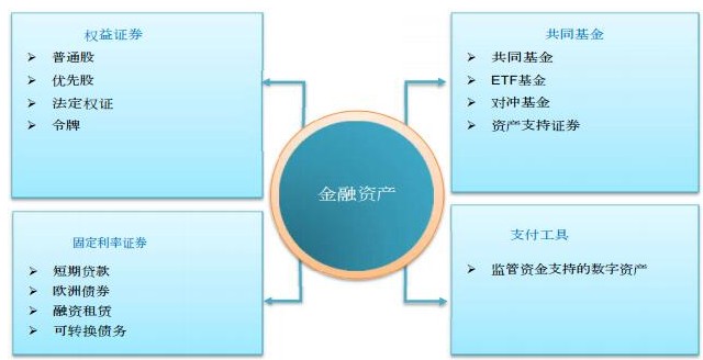 公共混合区块链超链接平台ZIChain介绍