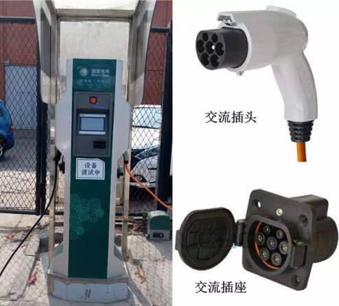 关于交流充电桩接口和直流充电桩接口的简单剖析