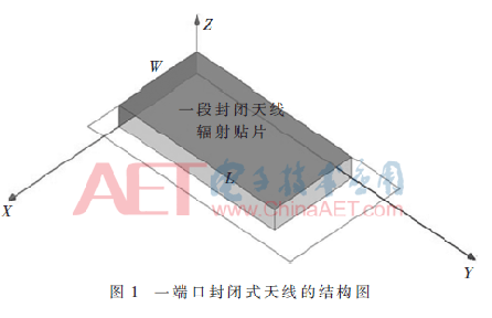 对现有微带结构的抗金属标签天线进行小型化改进设计详解