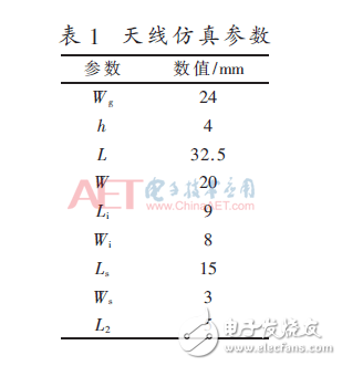 對現(xiàn)有微帶結構的抗金屬標簽天線進行小型化改進設計詳解